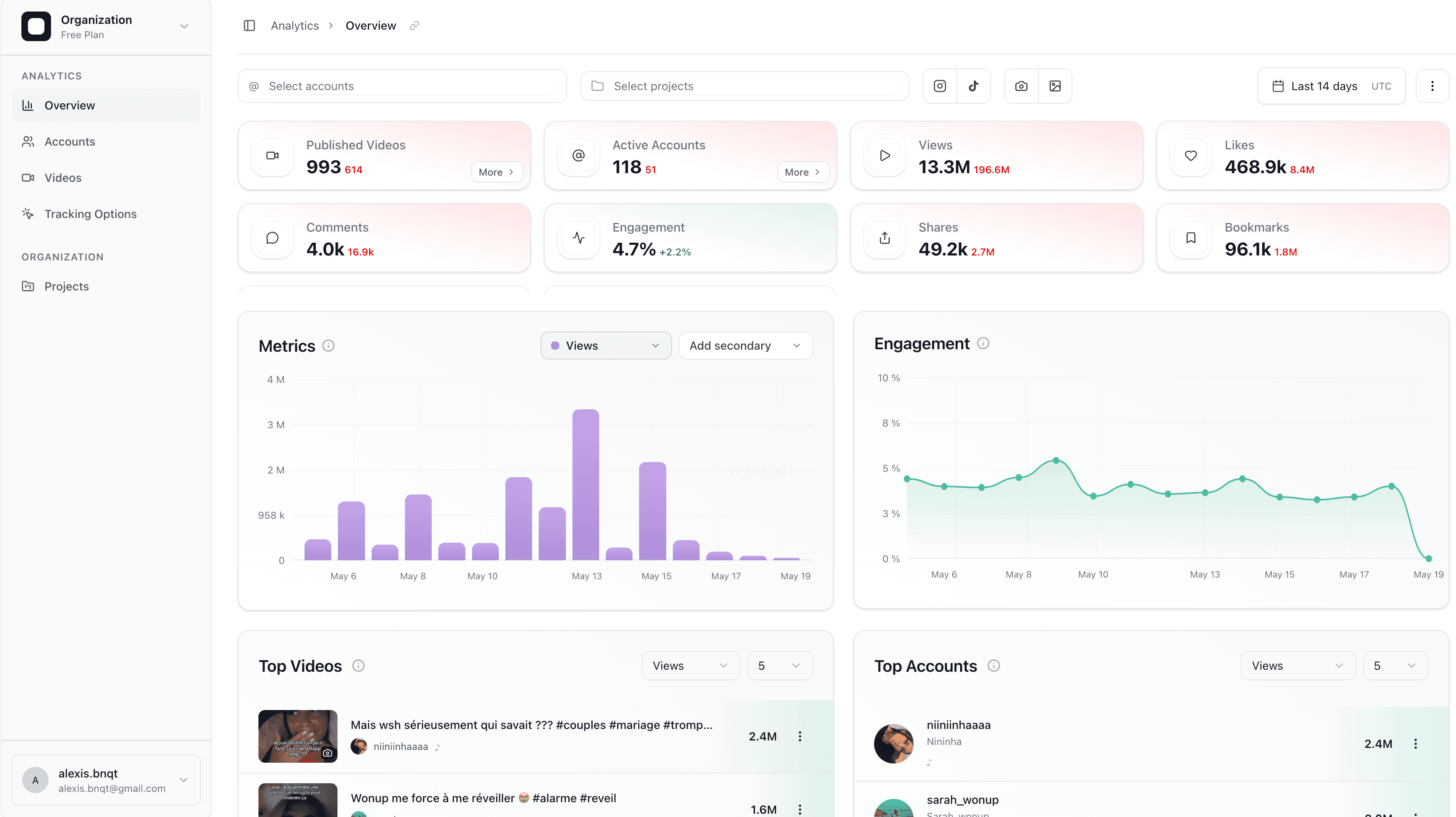 ViralApp: dashboard analitik multi-akun untuk agensi sosial